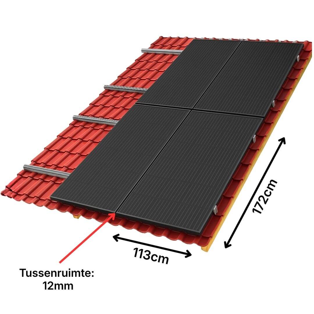 Afmetingen 430Wp schuindak pakket