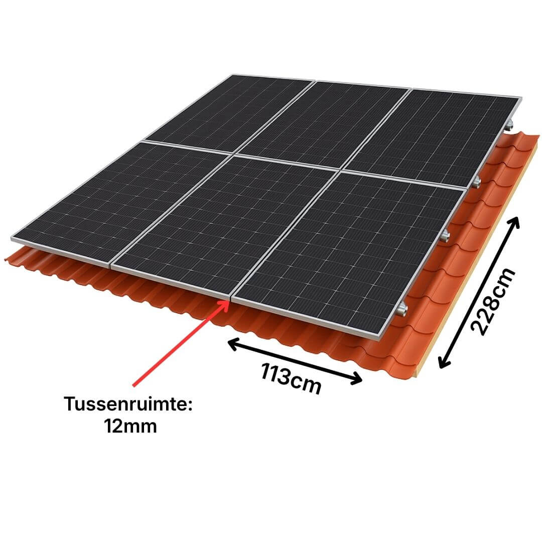 Afmetingen 560Wp pakket
