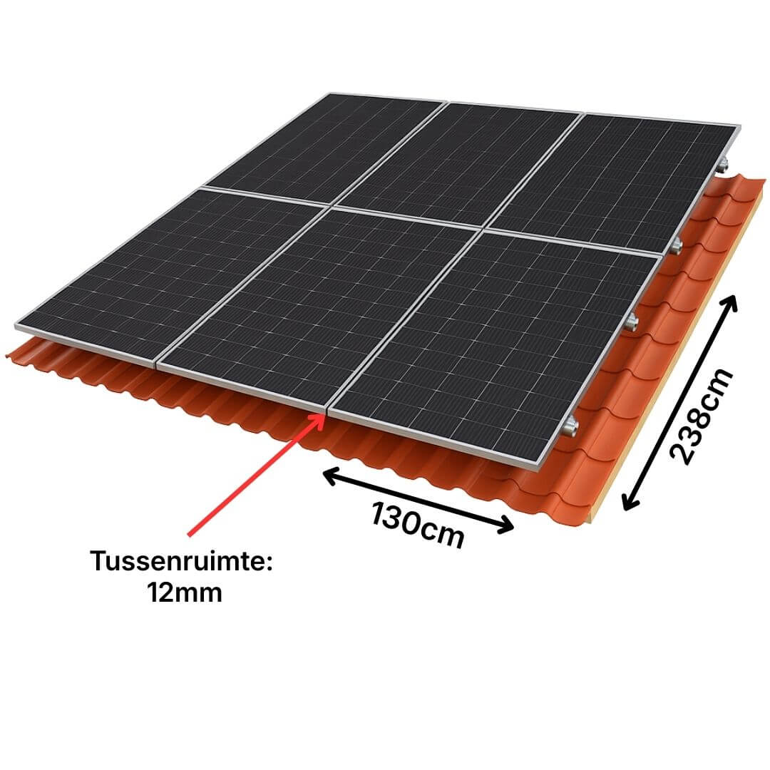 Afmetingen 700Wp pakket