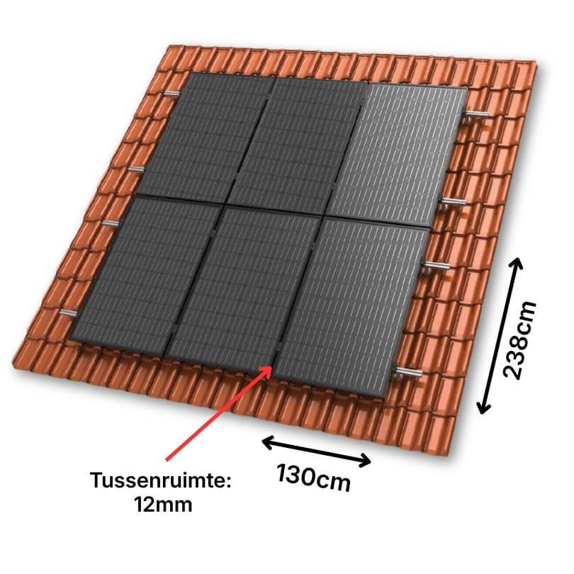 Afmetingen 700Wp schuindak pakket