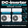 Compleet Single Split Airco pakket - 2x 3.5 kW bundel -  Koelen en Verwarmen - Doe-het-zelf pakket - DC-inverter