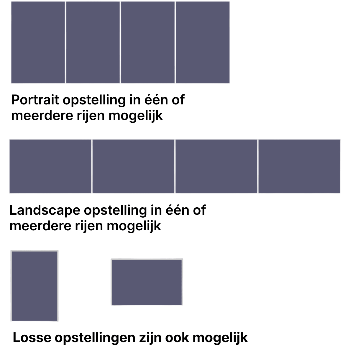 Mogelijke opstellingen platdak zonnepanelen
