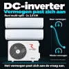 Compleet Multi Split Airco pakket – 2x 2.6 kW binnenunit – Koelen en Verwarmen - DC-inverter
