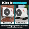 Compleet Multi Split Airco pakket – 3x 3.5 kW binnenunit – Koelen en Verwarmen - Kies je montage