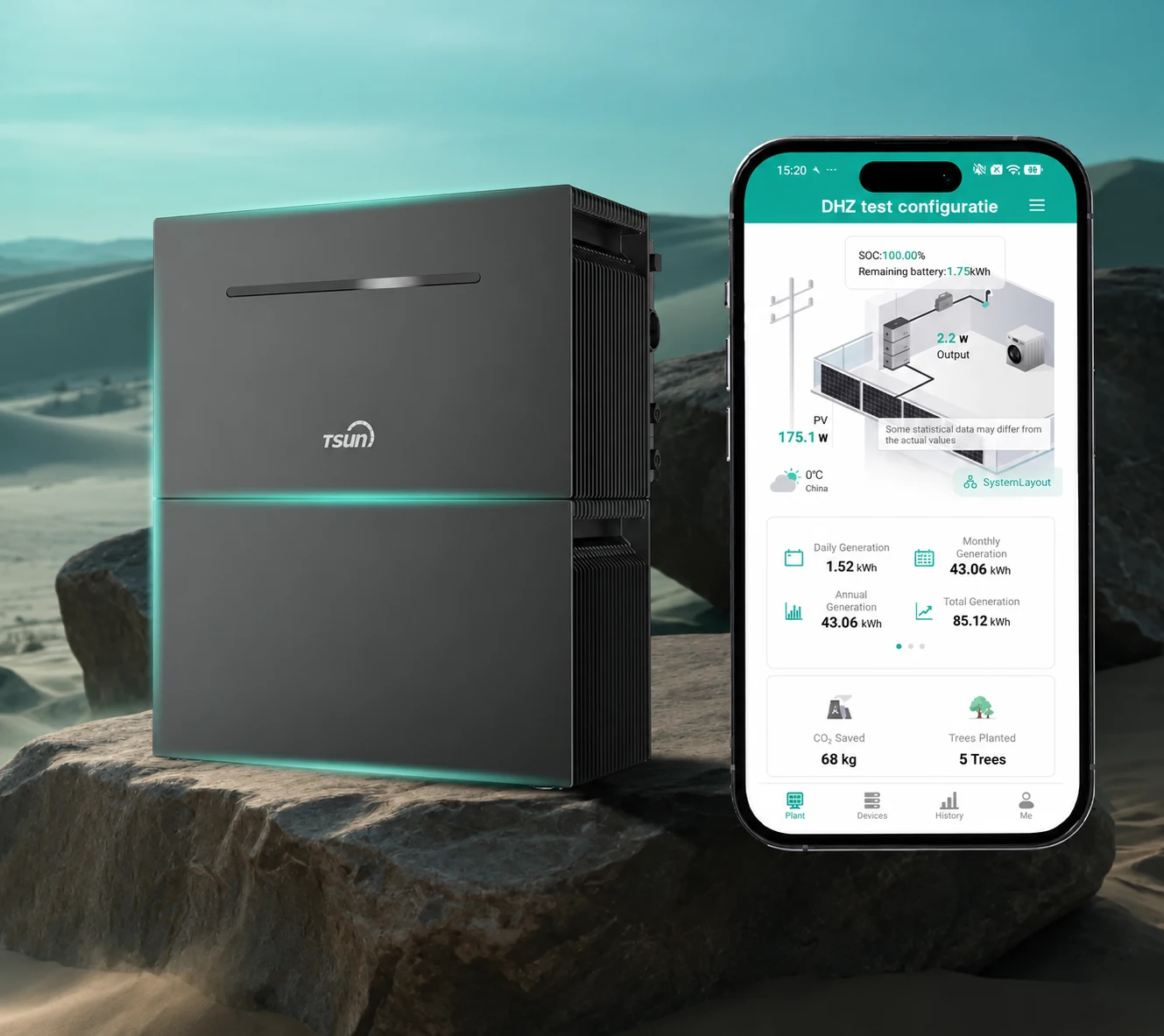 Compleet doe-het-zelf zonnepanelen pakket