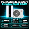 Heatmi 8kw Specificaties
