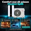 Heatmi Comfort - warmtepomp pakket met rubberen blokken