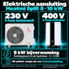 Heatmi Elektrische Aansluiting - warmtepomp pakket met rubberen blokken